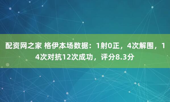 配资网之家 格伊本场数据：1射0正，4次解围，14次对抗12次成功，评分8.3分